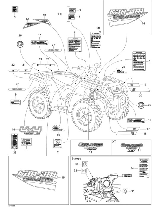 CVT DECAL – 704901458