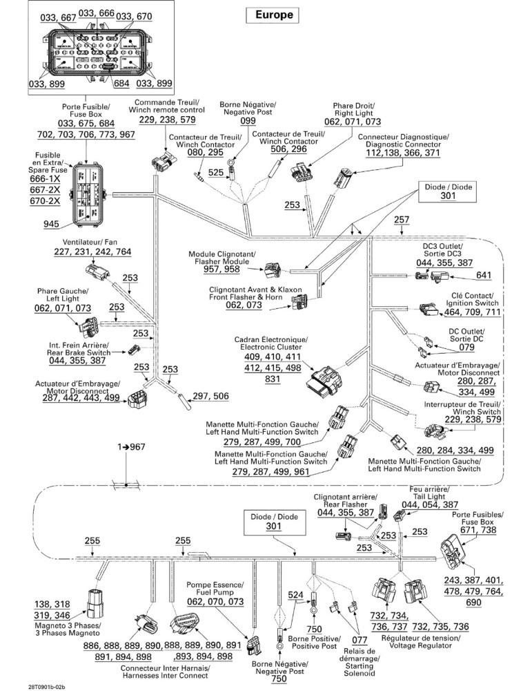 MAIN HARNESS – 710001423