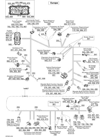 MAIN HARNESS – 710001422