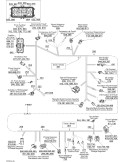 WIRING HARNESS MAIN – 710001501