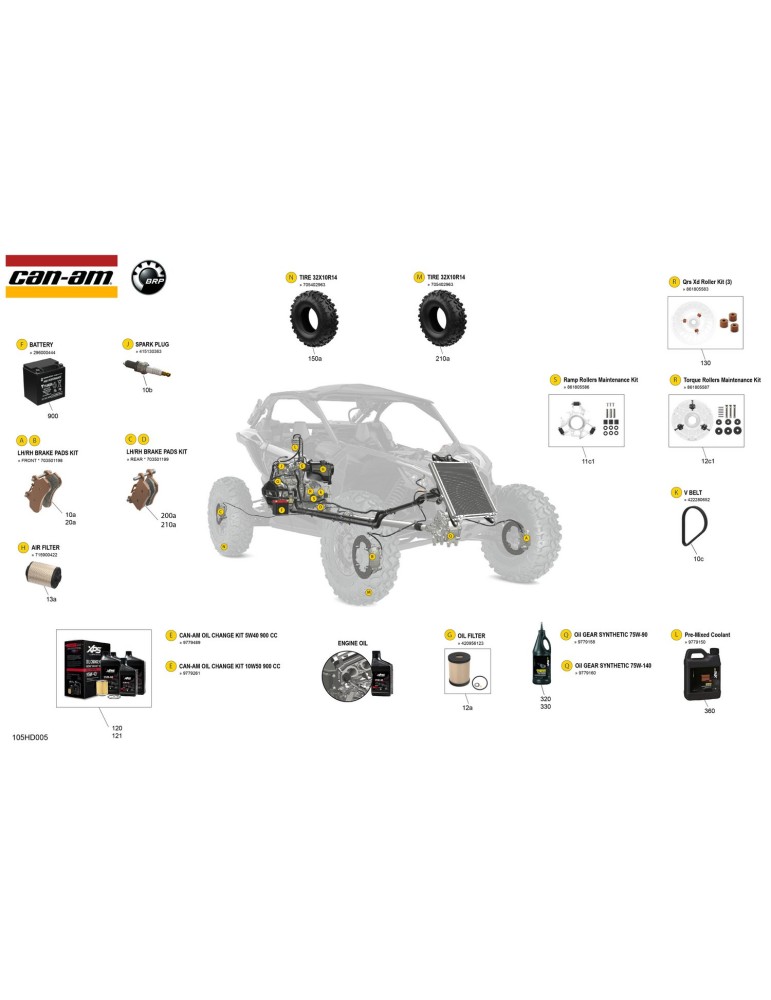 TIRE_32X10R14 – 705402963